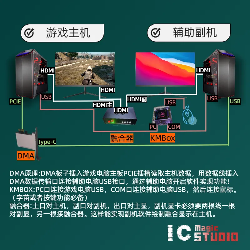 e6e87c7718c5bfc136a191f0e2945d0f.webp
